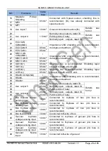 Preview for 26 page of Smartgen HGM9510 User Manual