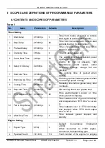 Preview for 28 page of Smartgen HGM9510 User Manual