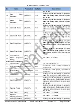 Preview for 31 page of Smartgen HGM9510 User Manual