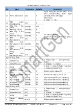 Preview for 36 page of Smartgen HGM9510 User Manual