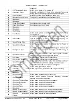 Preview for 39 page of Smartgen HGM9510 User Manual