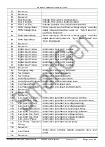 Preview for 40 page of Smartgen HGM9510 User Manual