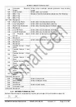 Preview for 41 page of Smartgen HGM9510 User Manual