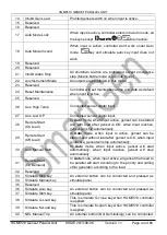 Preview for 44 page of Smartgen HGM9510 User Manual