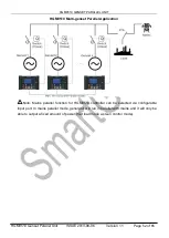 Preview for 52 page of Smartgen HGM9510 User Manual