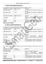 Preview for 61 page of Smartgen HGM9510 User Manual