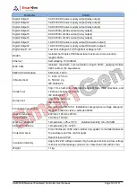 Preview for 10 page of Smartgen HGM9520N User Manual