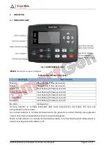 Preview for 11 page of Smartgen HGM9520N User Manual