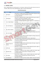 Preview for 18 page of Smartgen HGM9520N User Manual