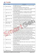 Preview for 27 page of Smartgen HGM9520N User Manual