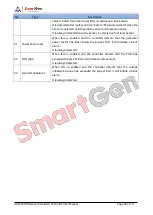 Preview for 28 page of Smartgen HGM9520N User Manual