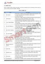 Preview for 29 page of Smartgen HGM9520N User Manual