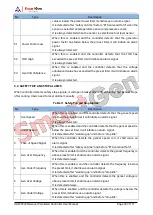 Preview for 33 page of Smartgen HGM9520N User Manual