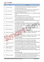 Preview for 41 page of Smartgen HGM9520N User Manual