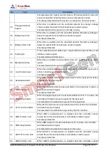 Preview for 51 page of Smartgen HGM9520N User Manual