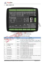 Preview for 54 page of Smartgen HGM9520N User Manual