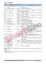 Preview for 56 page of Smartgen HGM9520N User Manual