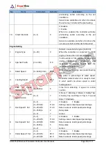 Preview for 59 page of Smartgen HGM9520N User Manual