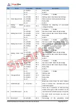 Preview for 60 page of Smartgen HGM9520N User Manual