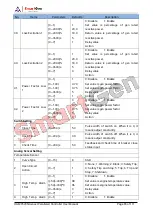 Preview for 65 page of Smartgen HGM9520N User Manual