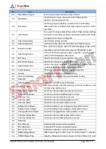 Preview for 78 page of Smartgen HGM9520N User Manual