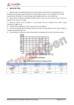 Preview for 90 page of Smartgen HGM9520N User Manual