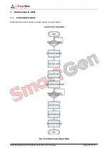 Preview for 92 page of Smartgen HGM9520N User Manual