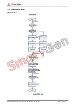 Preview for 95 page of Smartgen HGM9520N User Manual