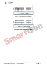 Preview for 98 page of Smartgen HGM9520N User Manual