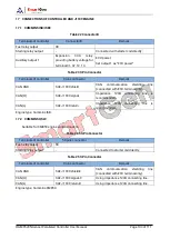 Preview for 103 page of Smartgen HGM9520N User Manual