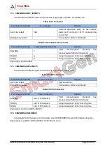 Preview for 104 page of Smartgen HGM9520N User Manual