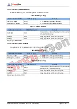 Preview for 107 page of Smartgen HGM9520N User Manual