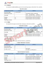 Preview for 108 page of Smartgen HGM9520N User Manual