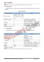 Preview for 109 page of Smartgen HGM9520N User Manual