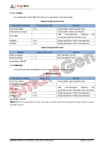 Preview for 110 page of Smartgen HGM9520N User Manual