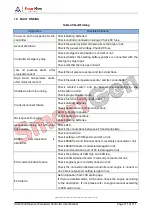 Preview for 111 page of Smartgen HGM9520N User Manual