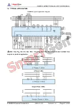 Preview for 6 page of Smartgen HGM9530 User Manual