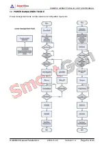 Preview for 9 page of Smartgen HGM9530 User Manual