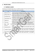 Preview for 20 page of Smartgen HGM9560 User Manual