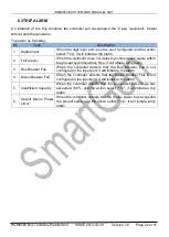 Preview for 22 page of Smartgen HGM9560 User Manual