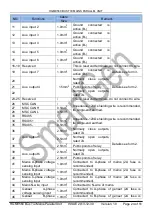 Preview for 24 page of Smartgen HGM9560 User Manual