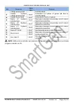 Preview for 25 page of Smartgen HGM9560 User Manual