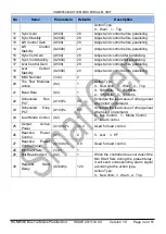 Preview for 32 page of Smartgen HGM9560 User Manual