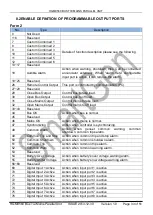 Preview for 33 page of Smartgen HGM9560 User Manual