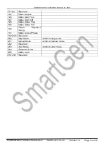 Preview for 34 page of Smartgen HGM9560 User Manual