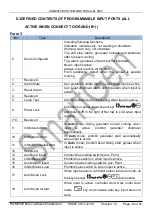 Preview for 36 page of Smartgen HGM9560 User Manual