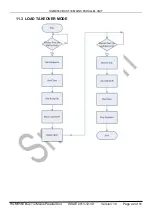 Preview for 42 page of Smartgen HGM9560 User Manual