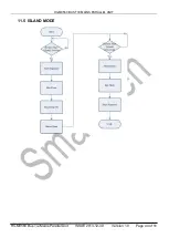 Preview for 44 page of Smartgen HGM9560 User Manual