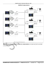 Preview for 47 page of Smartgen HGM9560 User Manual