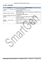 Preview for 51 page of Smartgen HGM9560 User Manual